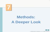 2006 Pearson Education, Inc. All rights reserved. 1 7 7 Methods: A Deeper Look.