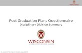 Post Graduation Plans Questionnaire Disciplinary Division Summary SL, Academic Planning and Analysis, August 2011.
