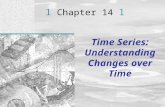Irwin/McGraw-Hill  Andrew F. Siegel, 1997 and 2000 14-1 l Chapter 14 l Time Series: Understanding Changes over Time.