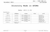 Submission September 2015 doc.: IEEE 802.11-15/1327r0 November 2015 Yujin Noh, Newracom Slide 1 Diversity Mode in OFDMA Date: 2015-11-09 Authors: