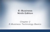 E- Business Ninth Edition Chapter 2 E-Business Technology Basics 1.
