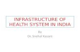 INFRASTRUCTURE OF HEALTH SYSTEM IN INDIA By Dr. Snehal Kasare.