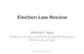 Election Law Review Alberto C. Agra