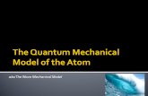 Aka The Wave Mechanical Model. Video   p.com/science/matt erandchemistry/ato micmodel/  p.com/science/matt erandchemistry/ato.