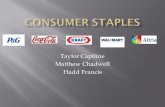 Taylor Captline Matthew Chadwell Hadd Francis.  41 companies  11.82% of SP 500  Sector Industries include:  Agricultural Products  Brewers  Distiller.