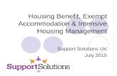Housing Benefit, Exempt Accommodation  Intensive Housing Management
