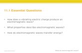 11.1 Essential Questions How does a vibrating electric charge produce an electromagnetic wave? What properties describe electromagnetic waves? How do electromagnetic.