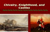 Chivalry, Knighthood, and Castles. Great Britain before the Middle Ages In this period, the lands now known as England, Ireland, Scotland, and Wales are.