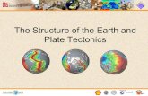 The Structure of the Earth and Plate Tectonics. Structure of the Earth The Earth is made up of 3 main layers: Core Mantle Crust Inner core Outer core.