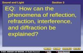 Sound and LightSection 3 EQ: How can the phenomena of reflection, refraction, interference, and diffraction be explained?