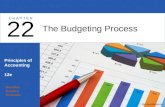 Needles Powers Crosson Principles of Accounting 12e The Budgeting Process 22 C H A P T E R human/iStockphoto.