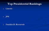 Top Presidential Rankings 1. Lincoln 2. JFK 3. Franklin D. Roosevelt.