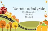 Welcome to 2nd grade Mrs. Fitzmaurice Mrs. Huff Mrs. Cecil.