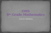 Course Syllabus. The course objective for eight grade mathematics (Pre- Algebra) is to successfully equip each student with the following skills: Numbers.