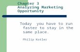 Chapter 3 Analyzing Marketing Opportunity Today you have to run faster to stay in the same place. Philip Kotler.