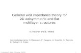 N. Mounet and E. Mtral - ICE meeting - 16/03/201 General wall impedance theory for 2D axisymmetric and flat multilayer structures N. Mounet and E. Mtral.