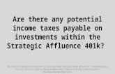 Are there any potential income taxes payable on investments within the Strategic Affluence 401k? This material is copyright  2013 by SSEN LLC and is used.