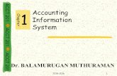 ACCT 201 ACCT 201 ACCT 201 Accounting Information System Chapter 1 Dr. BALAMURUGAN MUTHURAMAN 12015-2016.