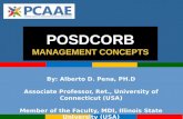 POSDCORB MANAGEMENT CONCEPTS By: Alberto D. Pena, PH.D Associate Professor, Ret., University of Connecticut (USA) Member of the Faculty, MDI, Illinois.