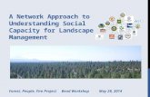 A Network Approach to Understanding Social Capacity for Landscape Management Forest, People, Fire ProjectBend WorkshopMay 28, 2014.