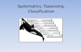 Systematics, Taxonomy, Classification. Systematics The branch of biology that involves classifying living things, both current and prehistoric. It has.
