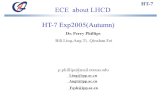 HT-7 HT-7 Exp2005(Autumn) Dr. Perry Phillips Bili Ling,Ang.Ti,    ECE about LHCD