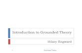 Introduction to Grounded Theory Hilary Engward Grounded Theory1.