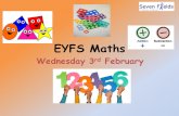 EYFS Maths Wednesday 3 rd February. Aims of the sessions -To understand what your child is taught in Maths. -To understand how your child is taught Maths.