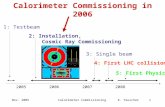 Nov. 2005Calorimeter Commissioning R. Teuscher 1 Calorimeter Commissioning in 2006 2005200620072008 1: Testbeam 2: Installation, Cosmic Ray Commissioning.
