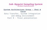 Sub- Nyquist Sampling System Hardware Implementation System Architecture Group  Shai  Yaron Data Transfer, System Integration and Debug Environment Part.