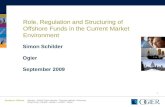 1 Simon Schilder Ogier September 2009 Role, Regulation and Structuring of Offshore Funds in the Current Market Environment.