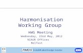 Harmonisation Working Group HWG Meeting Wednesday, 23rd May, 2012 NIAUR Offices Belfast.