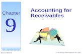 The McGraw-Hill Companies, Inc., 2005 McGraw-Hill/Irwin Accounting for Receivables Chapter 9 9.