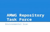 AMWG Repository Task Force Environmental Scan. Table of Content Ning SocialGo CISCO Smart+Connect Communities  .