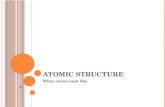 A TOMIC S TRUCTURE What atoms look like. W HAT ARE ATOMS ? An atom is the smallest part of matter that can exist. Atoms are microscopic particles. That.