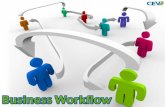 1. Objectives 1.To define workflow and identify its activities and implications in business. 2.To recognize poor workflow and recommend modifications.