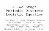 A Two Stage Periodic Discrete Logistic Equation Zhen Chen - Univ. Western Ontario Jim Cushing - Univ. Arizona Edgar Delgado-Eckert - Virginia Tech. / Tech.