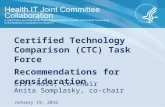 Subtitle Title Date Cris Ross, co-chair Anita Somplasky, co-chair January 19, 2016 Certified Technology Comparison (CTC) Task Force Recommendations for.