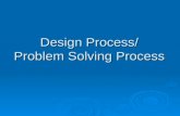 Design Process/ Problem Solving Process. 7 th grade GPS MSENGR-II-3: Students will demonstrate engineering design and problem solving skills. MSENGR-II-6: