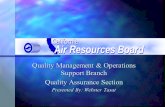 Quality Management  Operations Support Branch Quality Assurance Section Presented By: Webster Tasat.