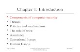 July 1, 2004Computer Security: Art and Science 2002-2004 Matt Bishop Slide #1-1 Chapter 1: Introduction Components of computer security Threats Policies.