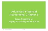 Advanced Financial Accounting: Chapter 6 Group Reporting V: Equity Accounting under IAS 28 Tan, Lim & Lee Chapter 61© 2015.