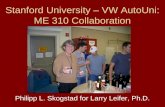 Stanford University – VW AutoUni: ME 310 Collaboration Philipp L. Skogstad for Larry Leifer, Ph.D.