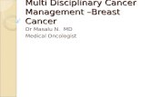 Multi Disciplinary Cancer Management –Breast Cancer Dr Masalu N. MD Medical Oncologist.