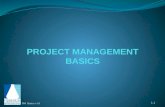 PM Basics v1.0 1.1. Review of Session 1 (Basics) What is a project? Project management process groups…