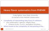 Craig Ogilvie, Iowa State University On behalf of the PHENIX Collaboration Heavy flavor systematics…