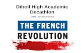 Diboll High Academic Decathlon 2009 – 2010 Curriculum.