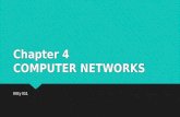 Chapter 4 COMPUTER NETWORKS Kitty IG1. 4.1 INTRODUCTION.
