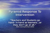 Pyramid Response To Intervention “Teachers and Students go hand- in-hand as learnersor they don’t…