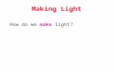 Making Light How do we make light?. Making Light How do we make light? –Heat and Light: Incandescent…